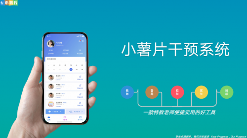 科技赋能特殊教育:小薯片干预系统引领行业进入精准干预新时代