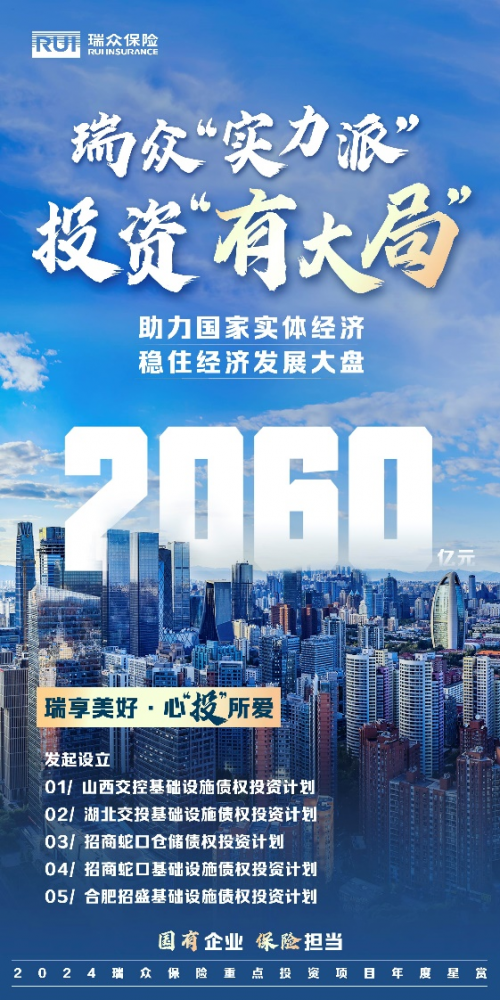 瑞众保险:践行国企担当 赓续精神火种