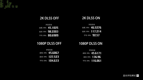 升级正当时，高性价比的影驰 GeForce RTX 4060 Ti 8G开箱评测(图34)