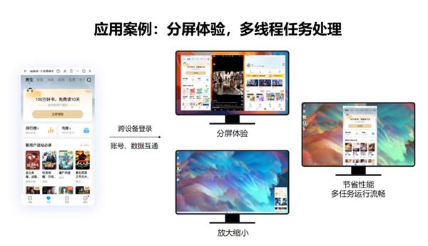 PC、手机丝滑合体！移动时代的最大痛点 腾讯搞定了(图7)